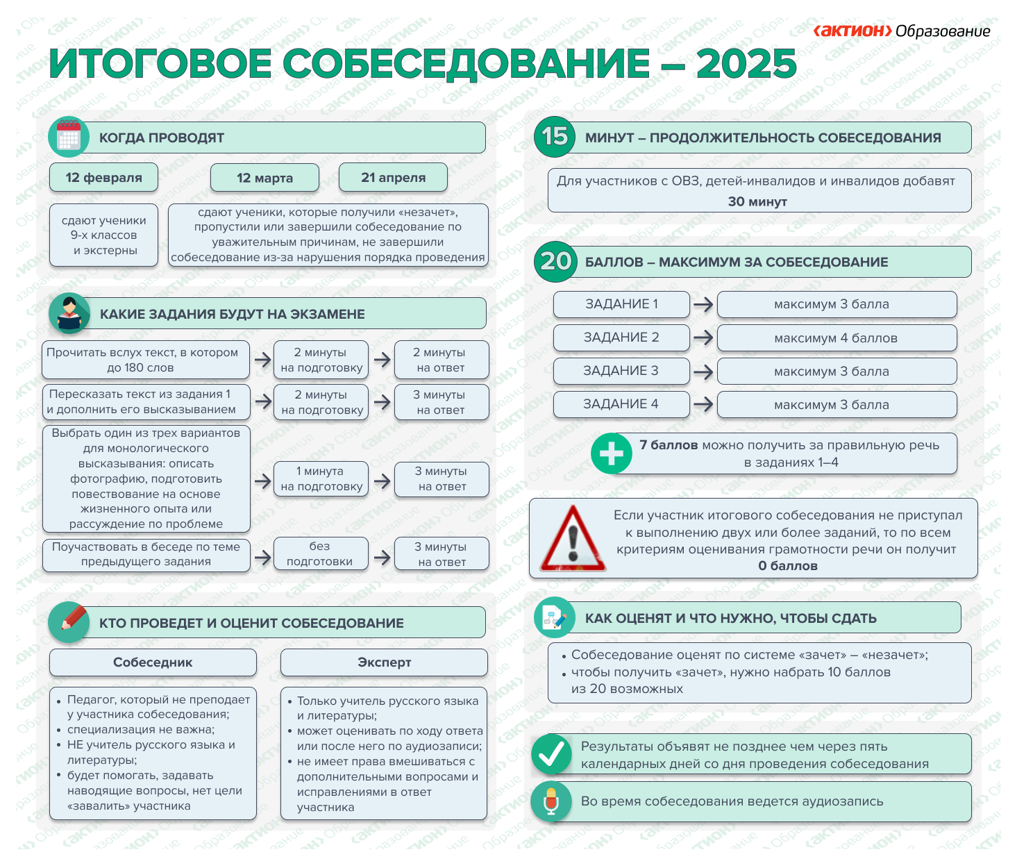 Итоговое собеседование - 2025